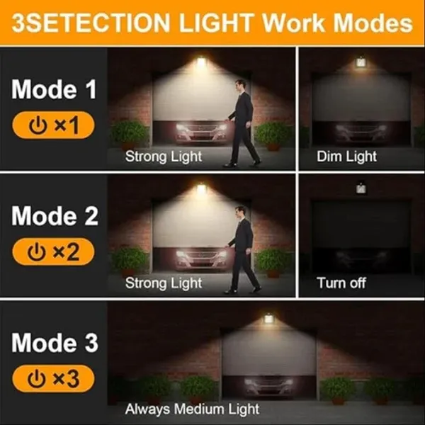Solar_Powered_Motion_Sensor_Wall_Light_With_E26_Bulb