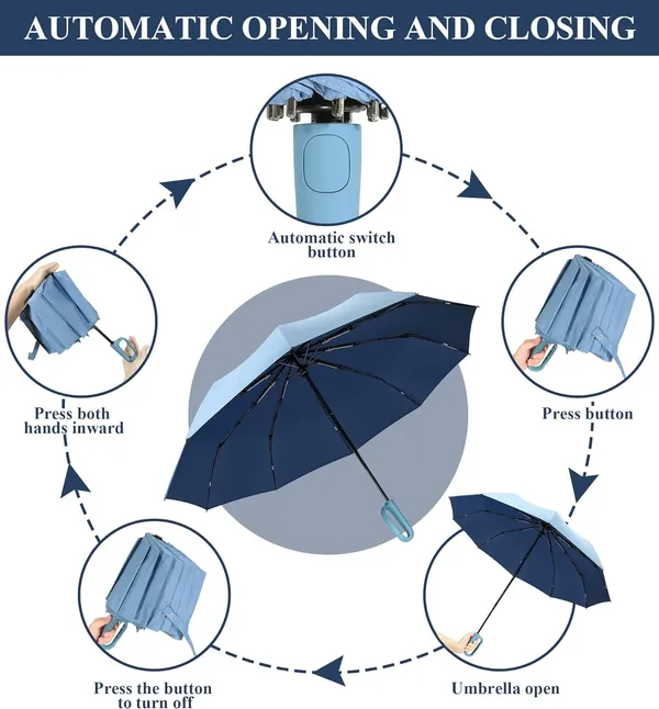 Folding_Umbrella_With_Carabiner_Handle
