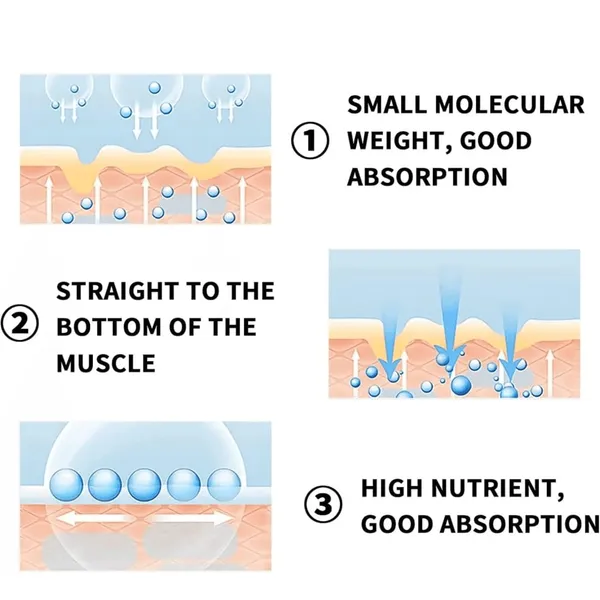 Vivaglo_Retinal_Shot_Peptide_Tightening_Booster_Serum