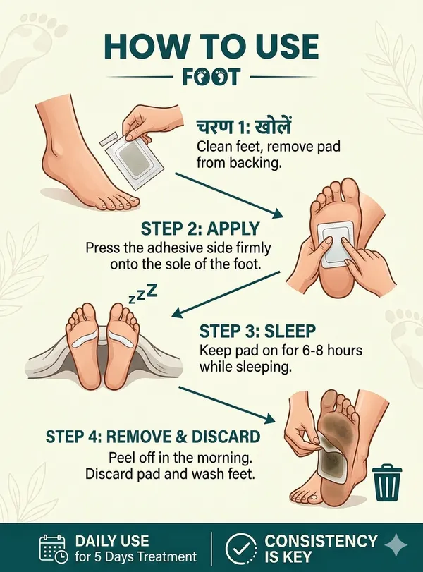 Vivaglo_Bamboo_Vinegar_Herbal_Detox_Foot_Pads_(Pack_of_two)