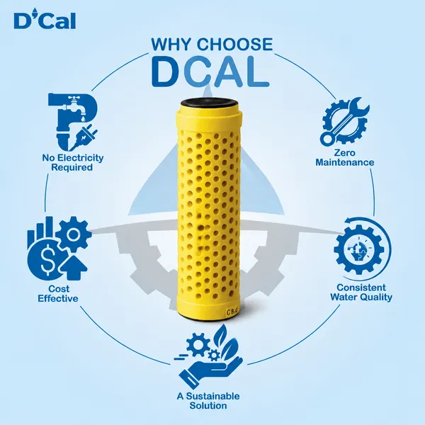 D'Cal_Hard_Water_Softener_Cartridge_For_Whole_House