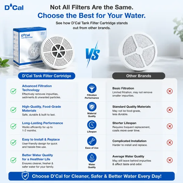 D'Cal_Premium_Tank_Filter_Cartridge__Tap_Filter