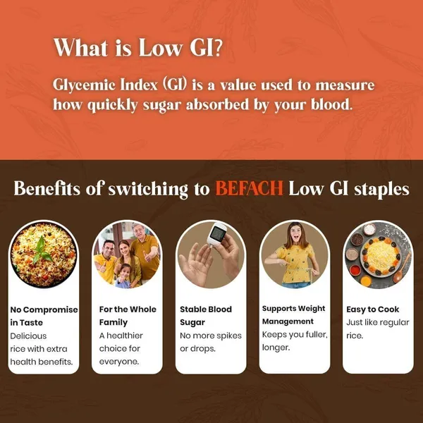 Befach_Fortified_Low_Gi_White_Rice_For_Sugar_Free_Weight_Loss_Everyday_Rice_(Medium_Grain,_Polished)_(9_Kg)