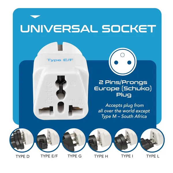 Universal_Round_Travel_Adapter_Multiple_Plug_Configurations