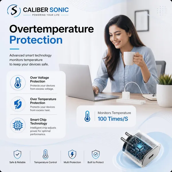 Caliber_Sonic_Usb-C_Wall_Charger_Adapter_White