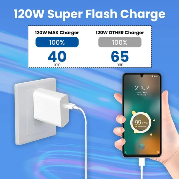 Caliber_Sonic_120W_Super_Vooc_3.0_Charger_With_Usb-A_To_Usb-C_Cable_1.2M