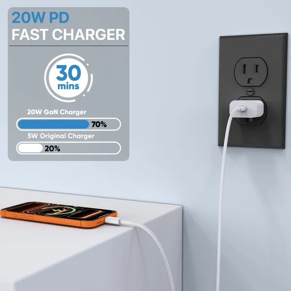 Caliber_Sonic_Usb-C_Fast_Charger_Adapter_With_Lightning_Cable_White