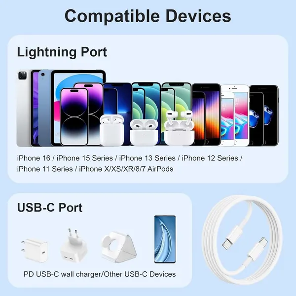 Caliber_Sonic_Usb-C_Fast_Charger_Adapter_With_Lightning_Cable_White