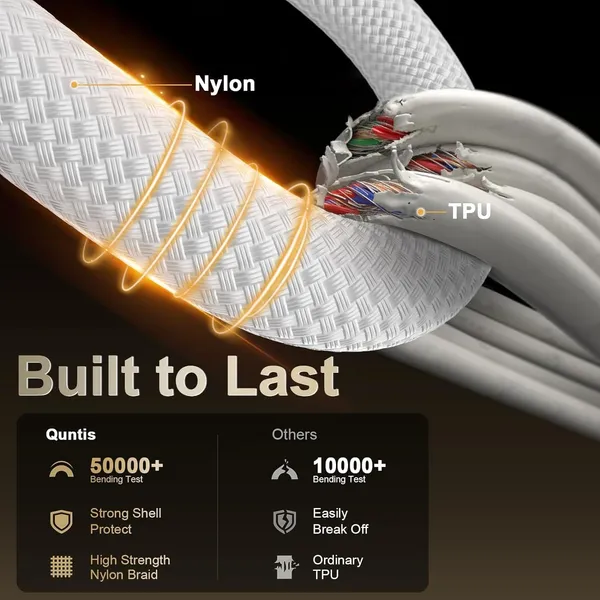 Caliber_Sonic_25W_Braided_Usb-C_To_Usb-C_Cable_Iphone_15/16/17_1.2M_White