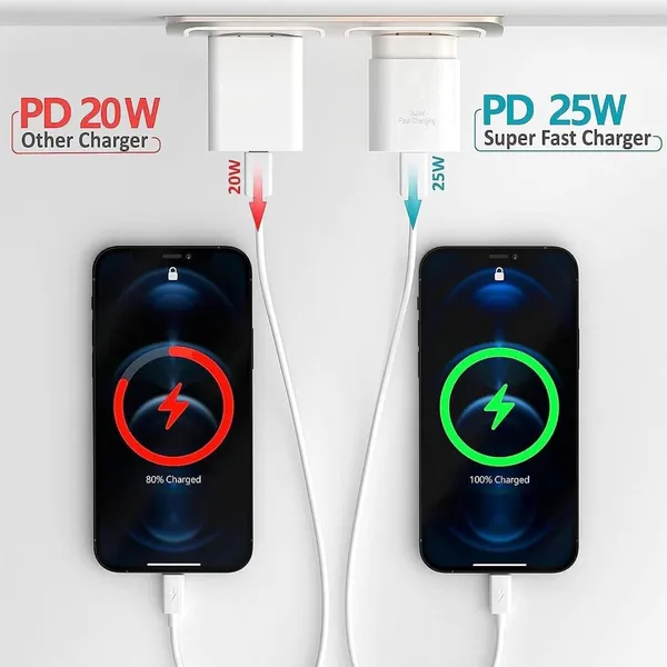 Caliber_Sonic_Usb-C_Wall_Charger_With_Cable_White