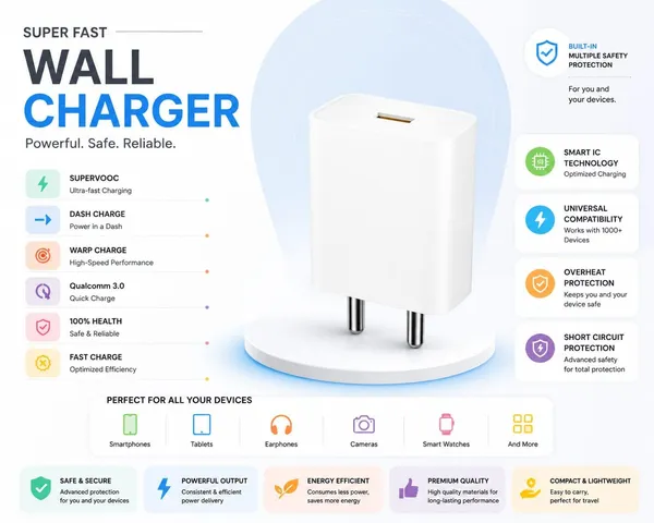 Caliber_Sonic_Fast_Charger_With_Usb-C_Cable_White