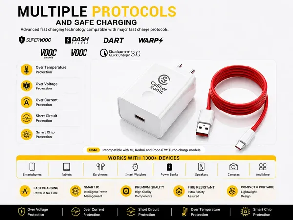 Caliber_Sonic_Fast_Charger_With_Usb-C_Cable_White