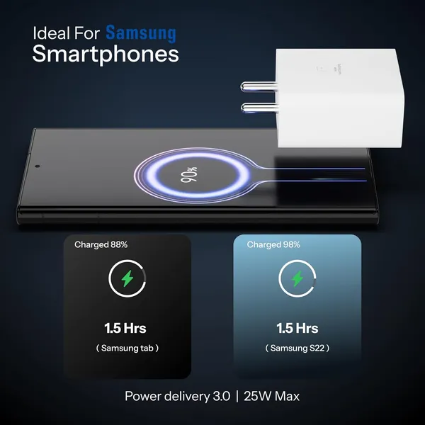 Caliber_Sonic_25W_Usb-C_Wall_Charger_With_Type-C_Cable_1.2M_White