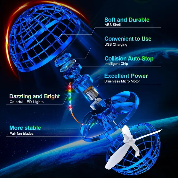 LED_Usb_Rechargeable_Motion_Controlled_Flying_Spinner_Toy