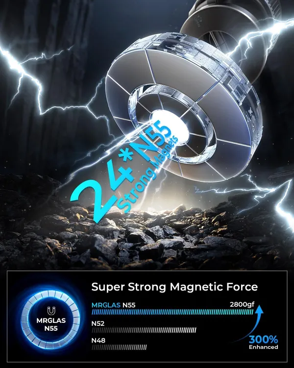 Magnetic_Car_Phone_Mount_360_Degree_Rotation_Dashboard