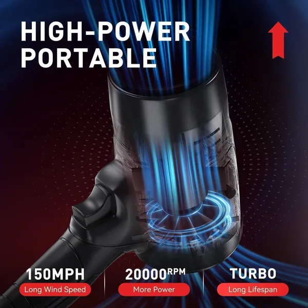 Abs_Plastic_35000Pa_Cordless_Handheld_Air_Blower