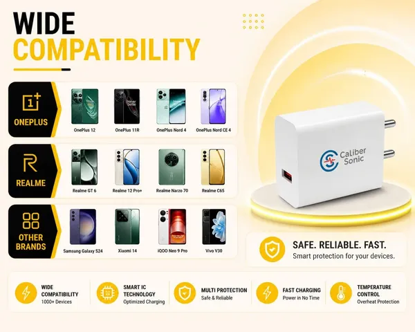 Caliber_Sonic_Gan_Wall_Charger_Usb-A_&_Usb-C_Ports_White