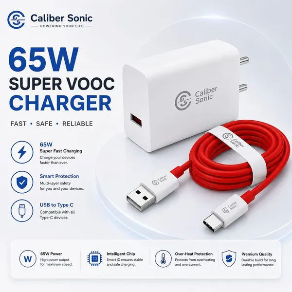 Caliber_Sonic_Gan_Wall_Charger_Usb-A_&_Usb-C_Ports_White