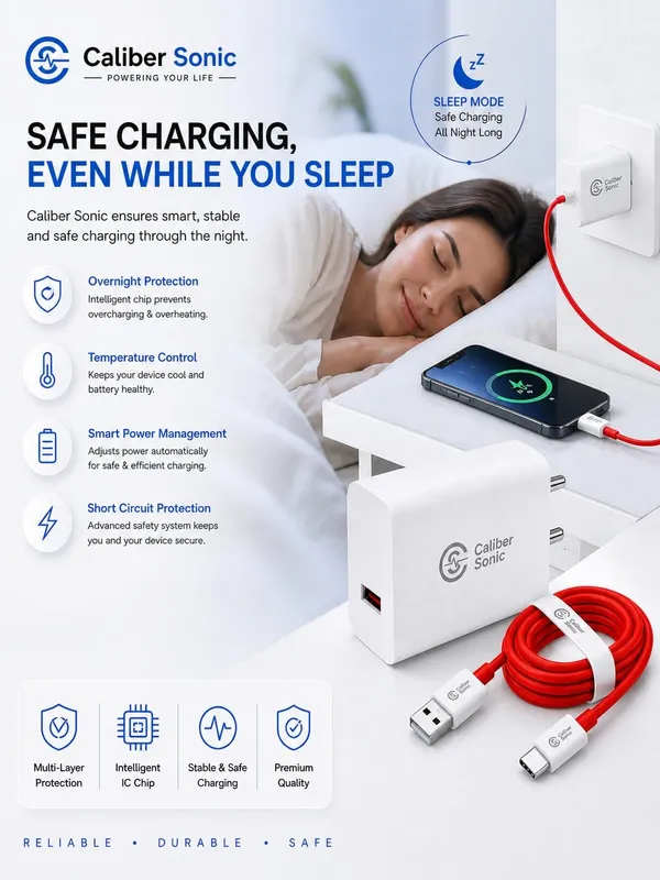 Caliber_Sonic_Gan_Wall_Charger_Usb-A_&_Usb-C_Ports_White