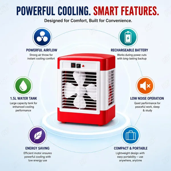 Abs_Usb_Powered_LED_Personal_Air_Cooler_Multicolour