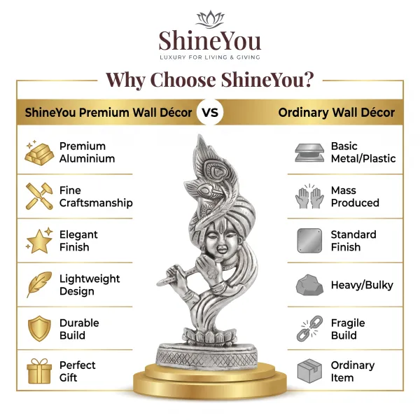 ShineYou_Premium_Aluminium_Krishna_Wall_Décor_|_Antique_Silver_Finish_Lord_Krishna_Flute_Wall_Hanging_|_Handcrafted_Decorative_Wall_Sculpture_for_Home,_Pooja_Room_&_Living_Room