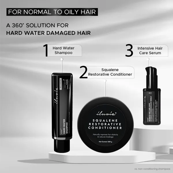 Iluvia_Hard_Water_Shampoo