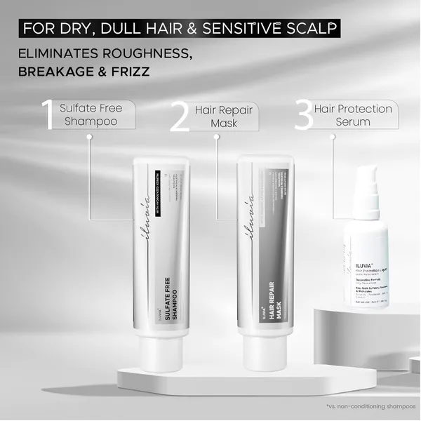 Iluvia_Hydrophobic_Hair_Repair_Mask_Humidity_Resistant_Anti_Frizz_Hair_Mask_Repairs_Dry_Brittle_Chemically_Treated_Hair_200g