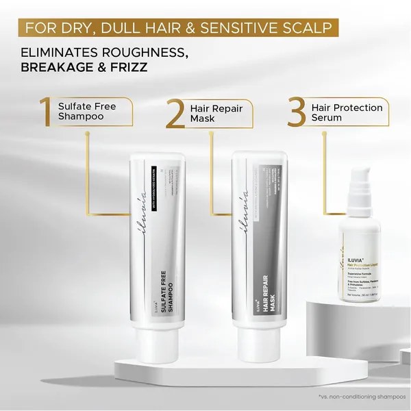 Iluvia_Hair_Protection_Serum_Coarse_Damaged_Very_Frizzy_Hair_With_Heat_Sun_Protection_Thick_Curly_Processed_Hair_50ml_Heat_Protection_Serum