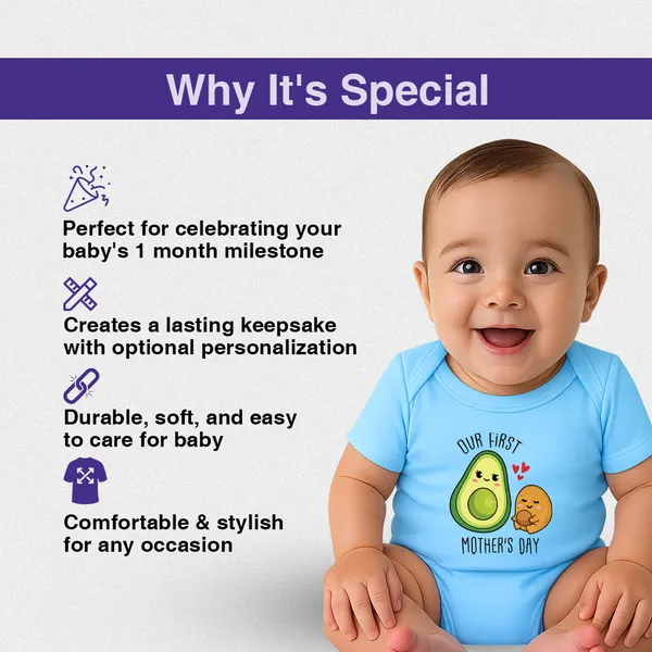 Blue_Cotton_Our_First_Mother'S_Day_Avocado_Baby_Bodysuit