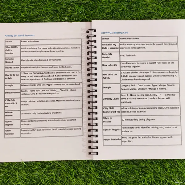 Complete_Speech_Therapy_Kit:_612_flashcards_With_activity_guide_Board_Book