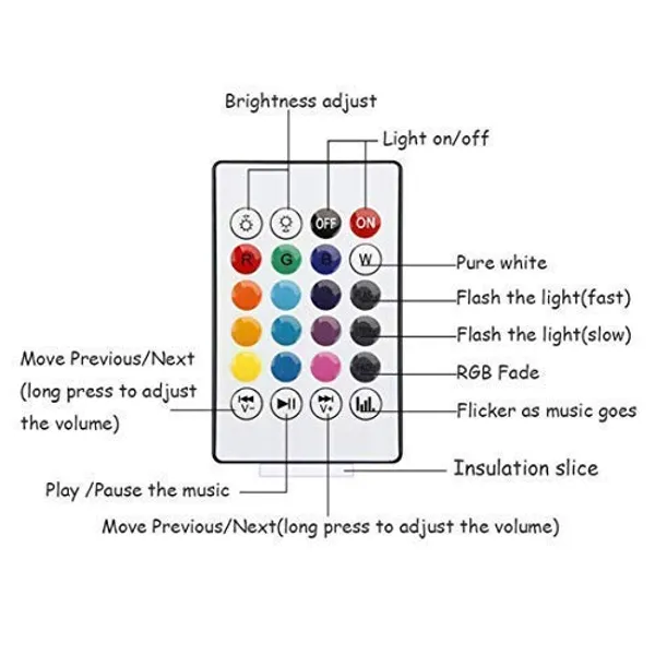 Polycarbonate_Aluminum_Multicolor_Bluetooth_Music_LED_Bulb