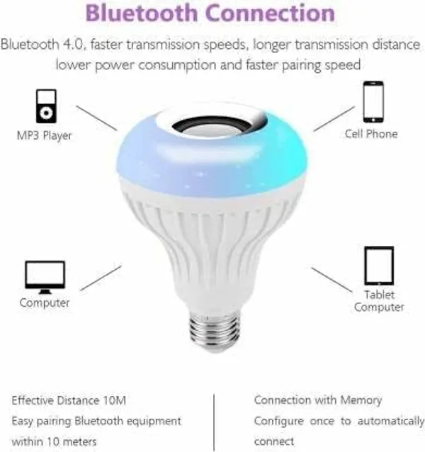 Polycarbonate_Aluminum_Multicolor_Bluetooth_Music_LED_Bulb