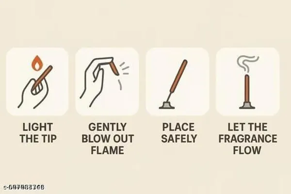 Jothishi_Loban_Agarbatti_Incense_Sticks_Set_Of_6