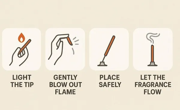 Jothishi_Lavender_Jasmine_Agarbatti_Incense_Sticks_Pack_Of_2