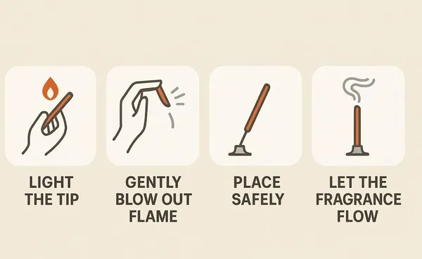 Jothishi_Jasmine_And_Lavender_Incense_Sticks_Pack_Of_2