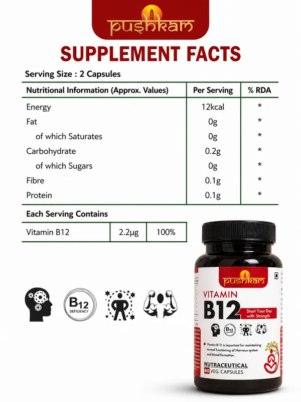 Pushkam_Vitamin_B12_Veg_Capsules_60_Caps