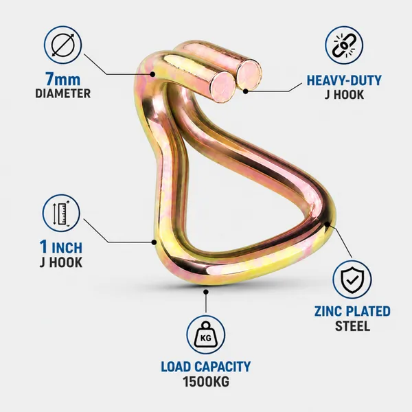 Heavy_Duty_Double_J_Hooks_1_Inch_(25mm/7mm_Dia)_Ratchet_Tie_Down_Straps,_Zinc_Plated_Steel_Replacement_Hooks_for_Cargo_Lashing_(Pack4)