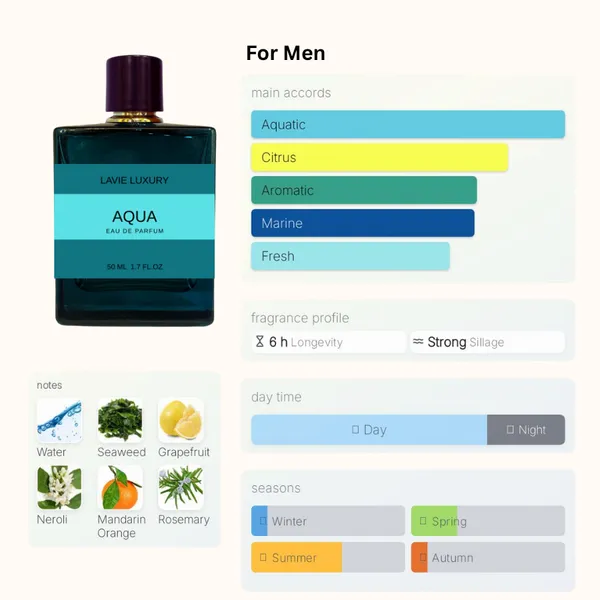 Lavie_Aqua_Fresh_Marine_Seaweed_Eau_De_Parfum