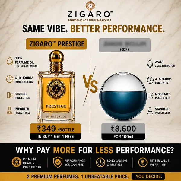 Zigaro_Prestige_Edp_Inspired_From_Bvlgari_Aqua