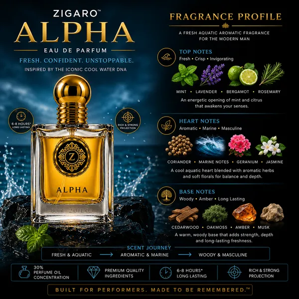 Zigaro_Alpha_Edp_Inspired_From_Davidoff_Cool_Water