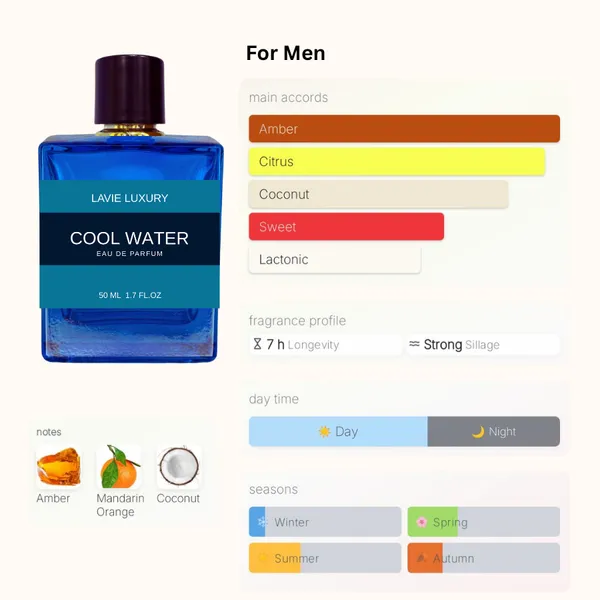 Lavie_Cool_Water_Intense_Aquatic_Amber_Eau_De_Parfum
