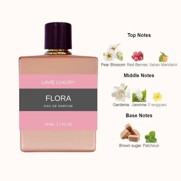 Lavie_Flora_Rose_Patchouli_Eau_De_Parfum