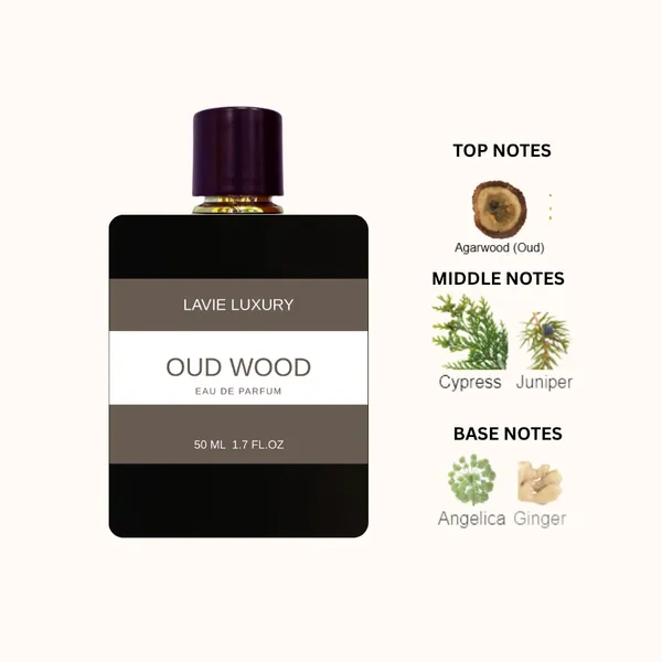 Lavie_Oud_Wood_Sandalwood_Oud_Eau_De_Parfum