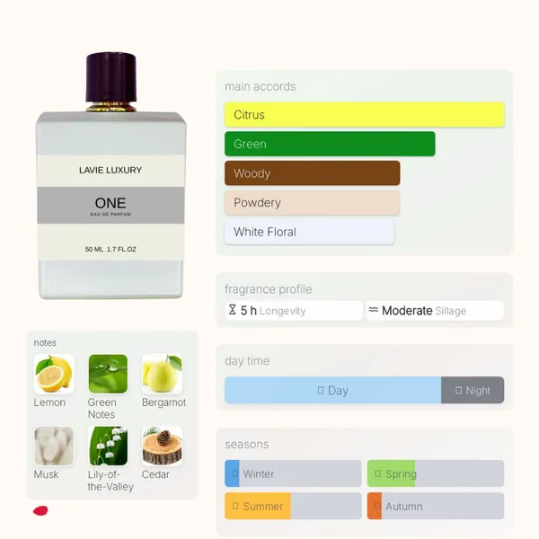 Lavie_One_Citrus_Green_Tea_Eau_De_Parfum