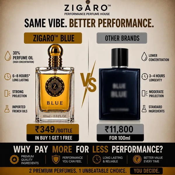 Zigaro_Blue_Edp_Inspired_From_Bleu_De_Chanel