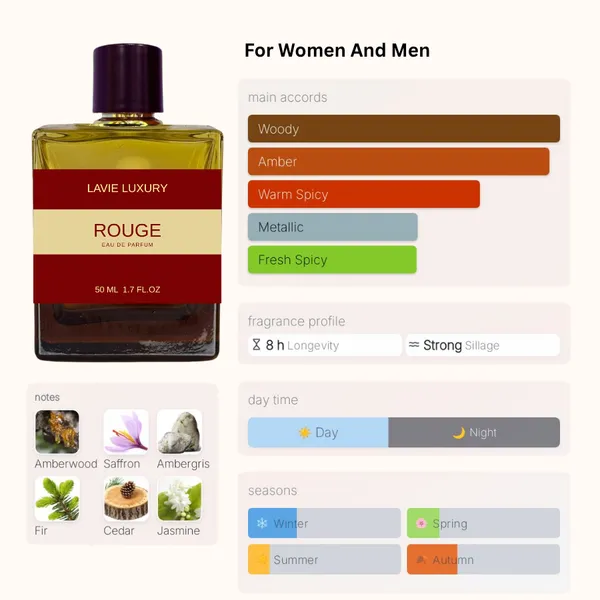 Lavie_Rouge_Saffron_Amber_Woody_Eau_De_Parfum