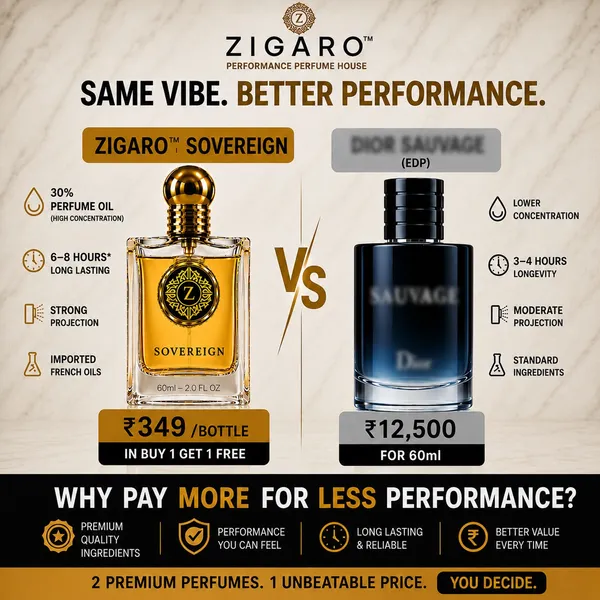 Zigaro_Sovereign_Edp_Inspired_From_Dior_Sauvage