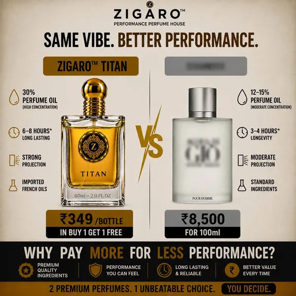 Zigaro_Titan_Edp_Inspired_From_Armani_Acqua_Di_Gio