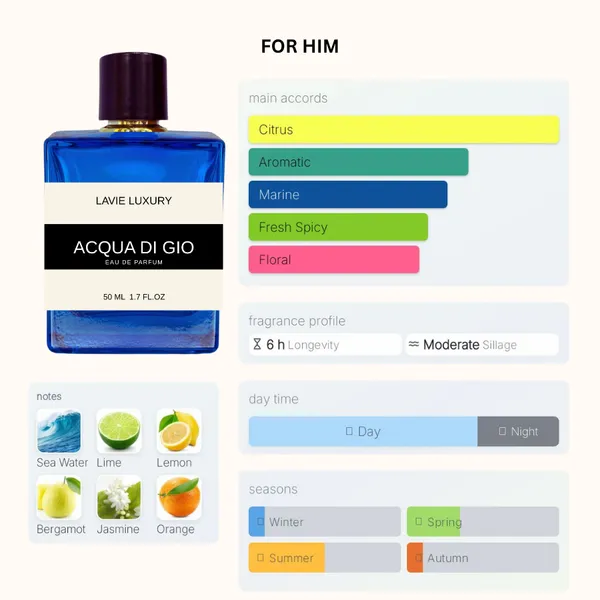 Lavie_Acqua_Di_Gio_Marine_Bergamot_Eau_De_Parfum
