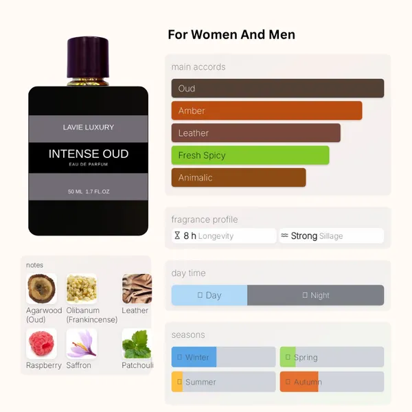 Lavie_Intense_Oud_Smoky_Rose_Oud_Eau_De_Parfum